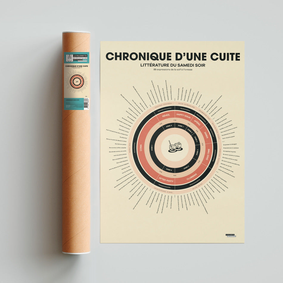 Chronique d'Une Cuite - Affiche La Majorette à Moustache 50x70cm