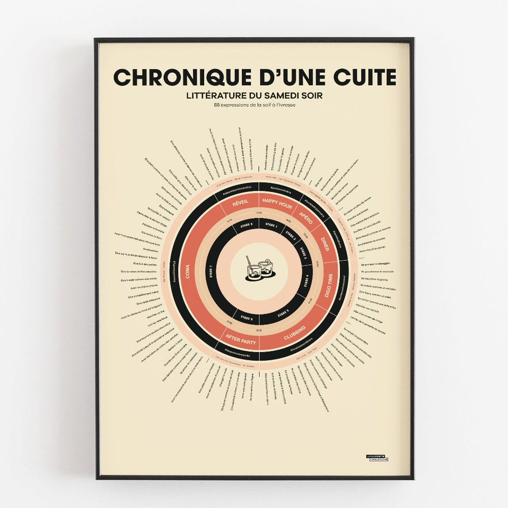 Chronique d'Une Cuite - Affiche La Majorette à Moustache 50x70cm